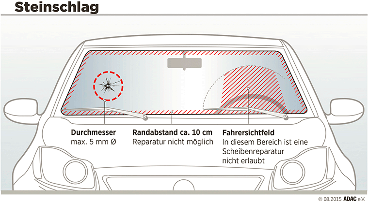 8-steinschlagreparatur